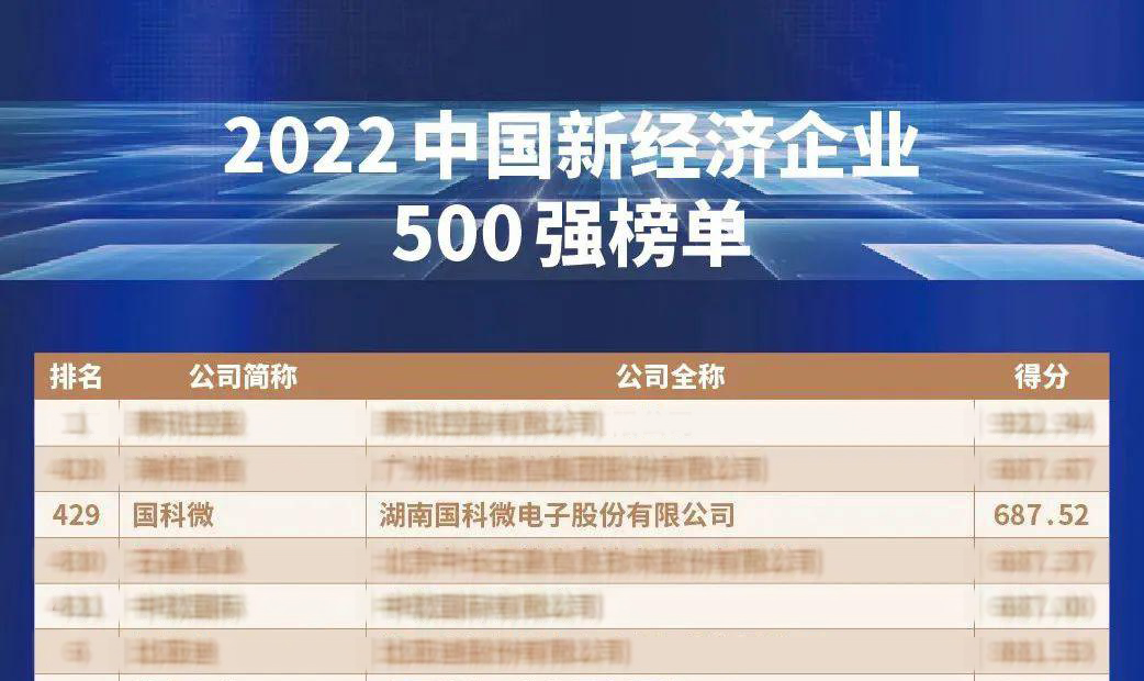 恒峰g22·(中国区)官网入口-天天有惊喜