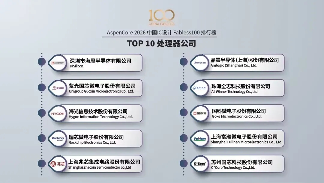 恒峰g22·(中国区)官网入口-天天有惊喜